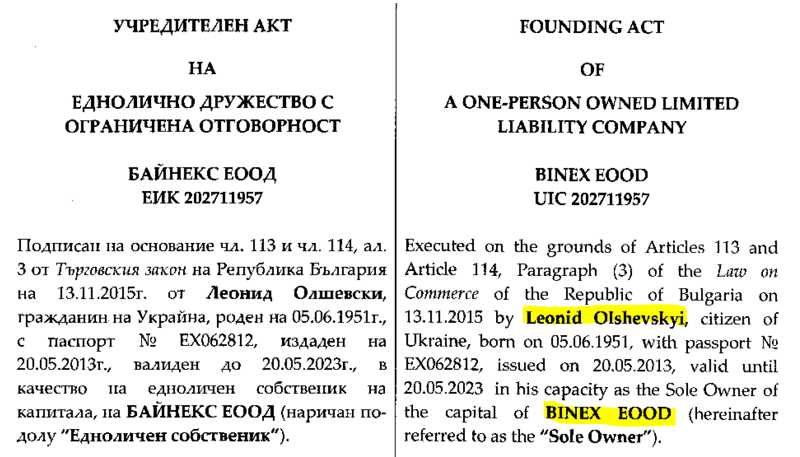 Binex Group and its network