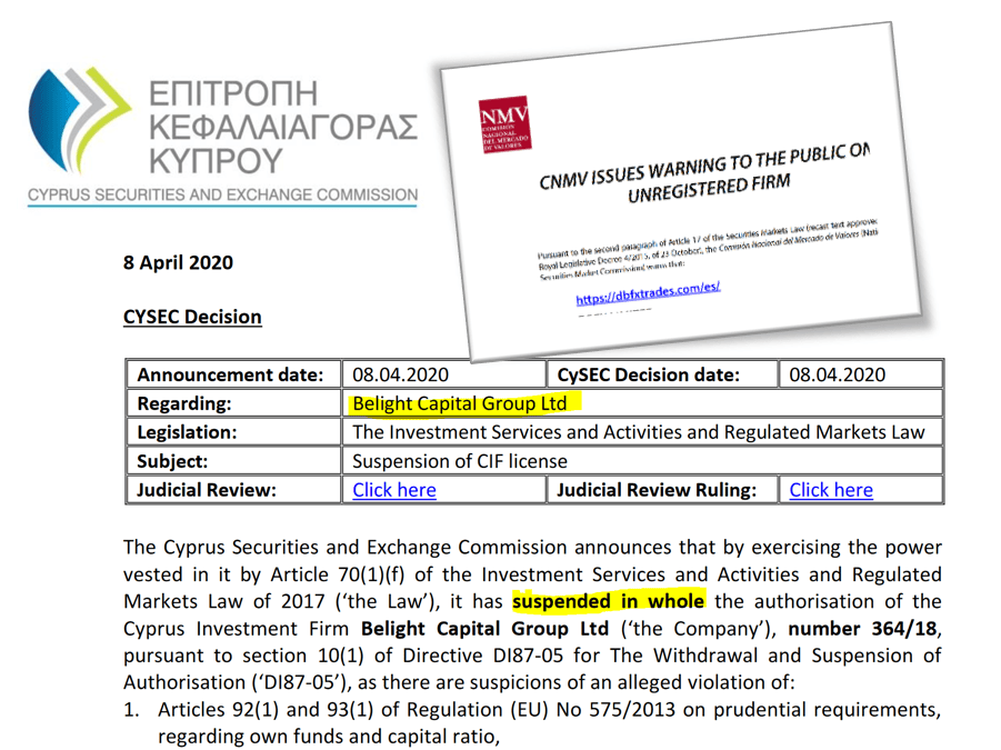 Belight Capital Group and DBFX broker scam