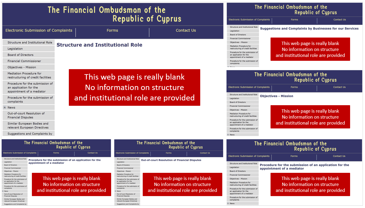 Cyprus Financial Ombudsman and its blank pagaes website