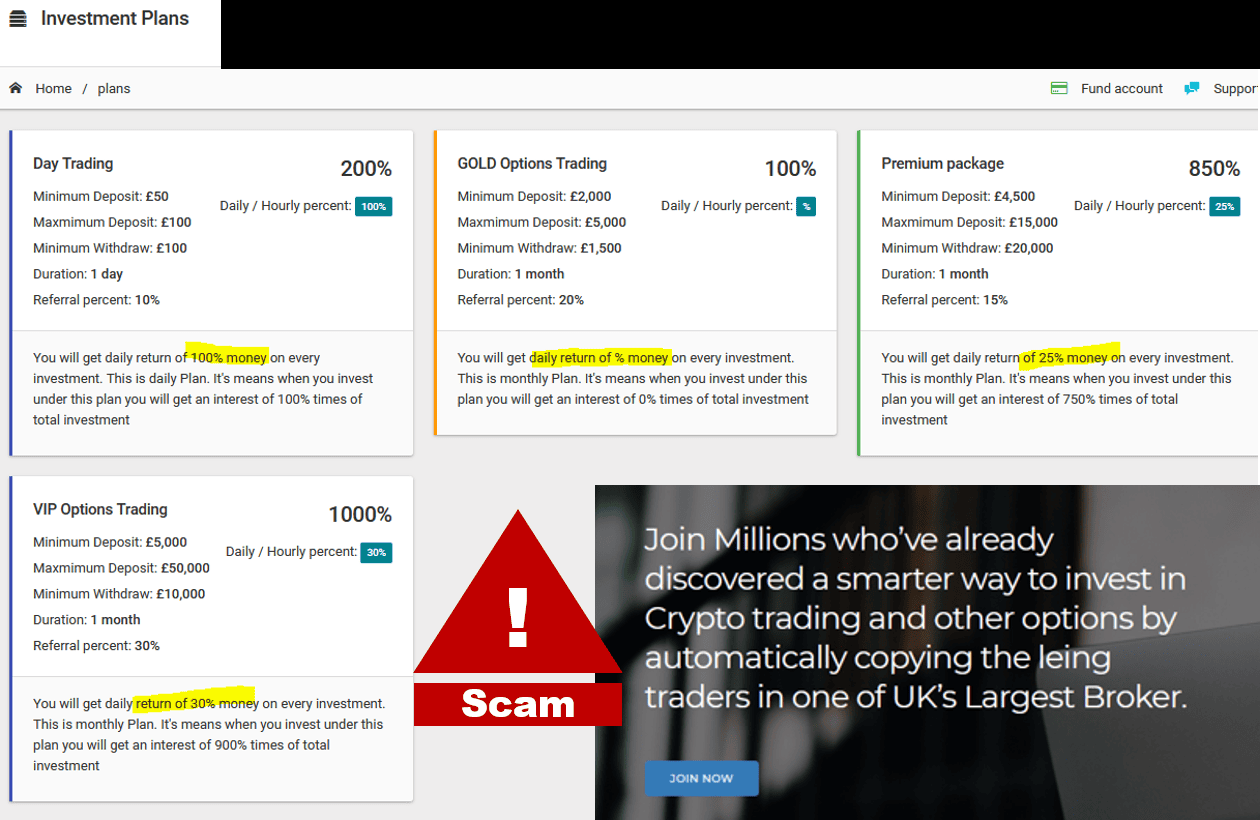 Copy Trade Capital and Premium Trade Capital scams