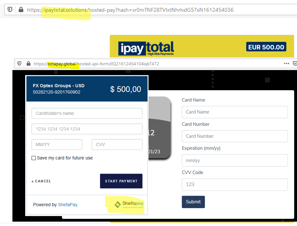 FXOptex Groups Scam and its payment processors iPayTotal,Octapay,ShefaPay and Itez