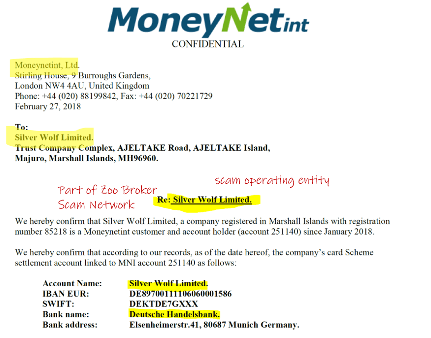 MoneyNetint facilitated binary options and broker scams