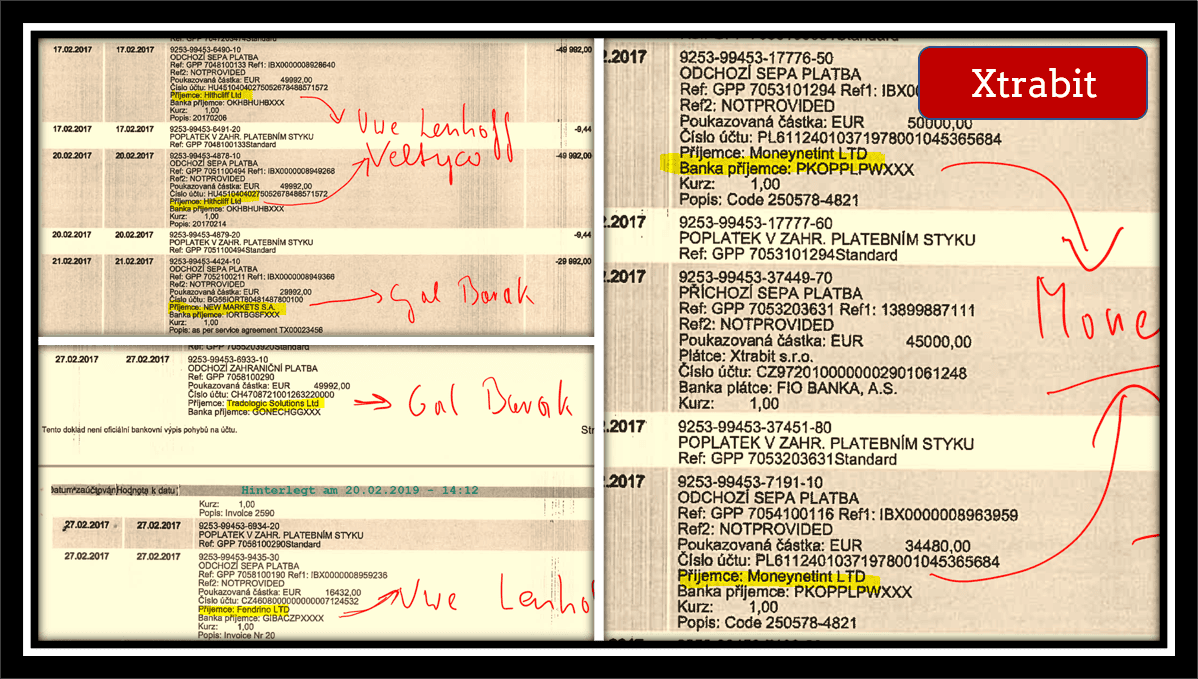 Xtrabit of Vlad Kogan was a huge money laundering machine