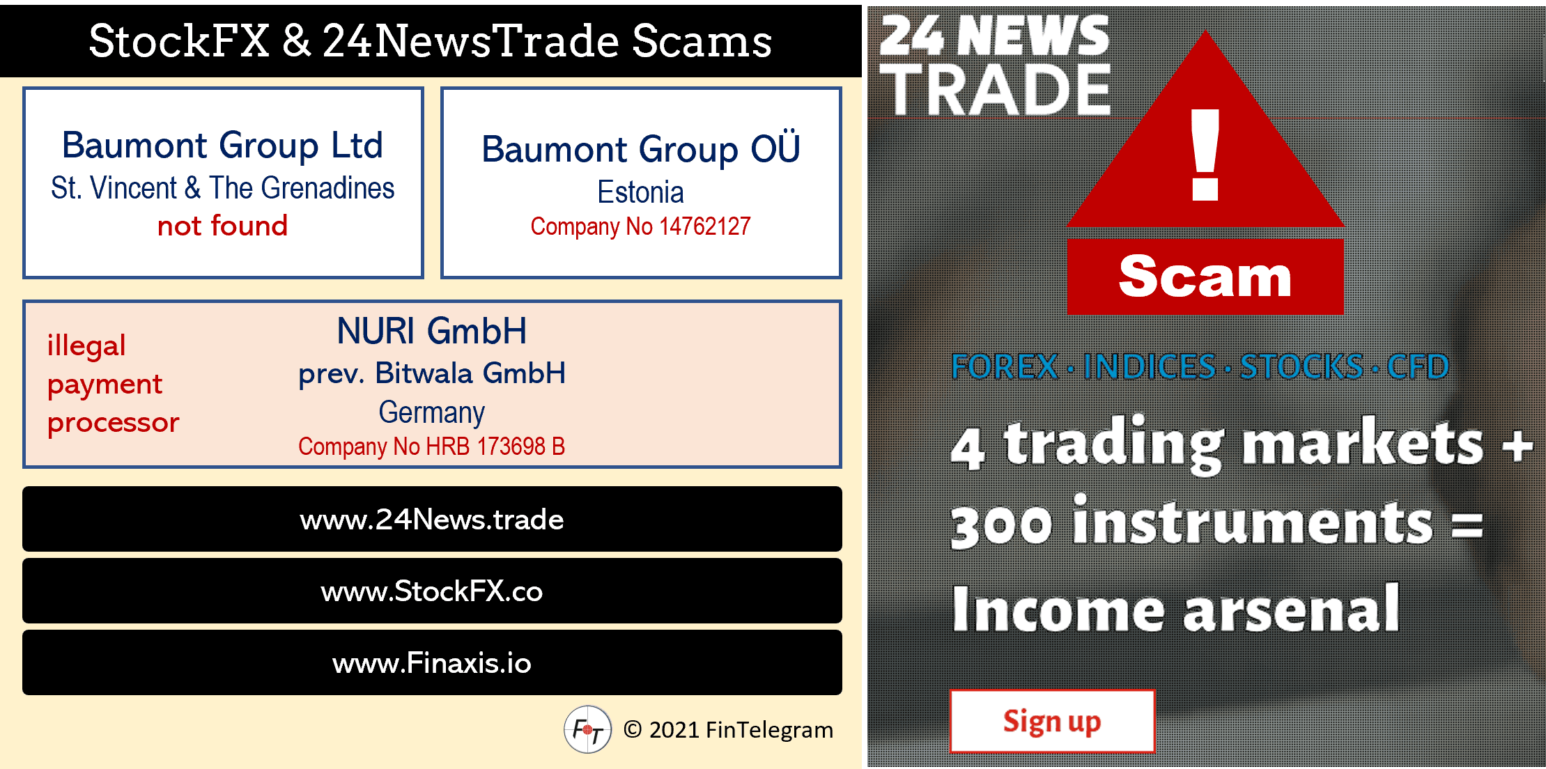 investor warning 24NewsTrade and StockFX