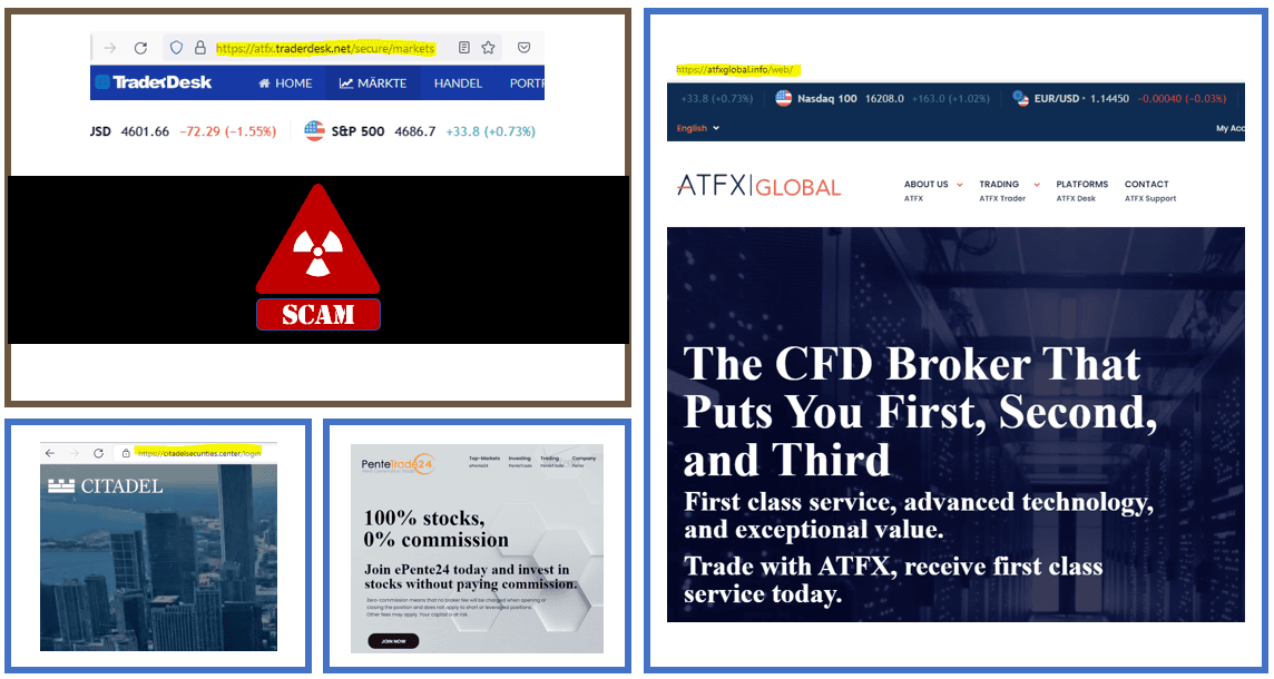 investor warning against ATFX Global