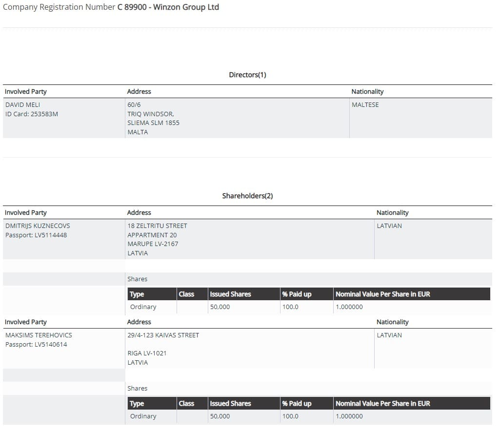 Maltese Winzon group operates Casinodep