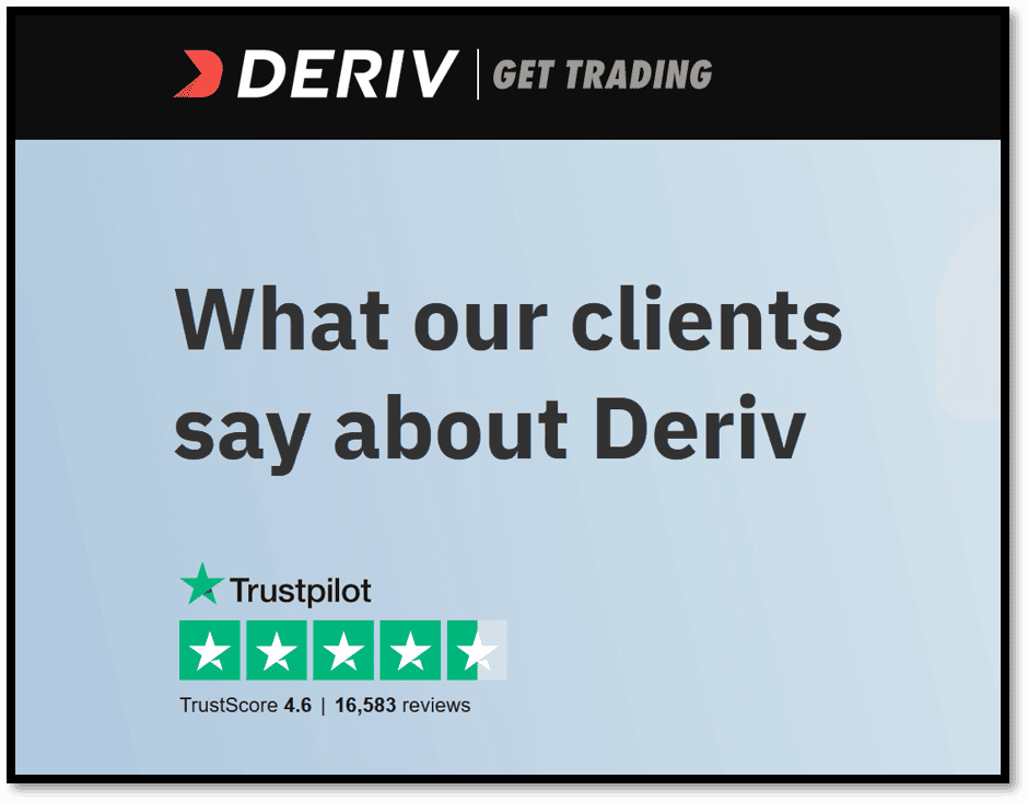 Former binary options broker Deriv expands with great client feedback