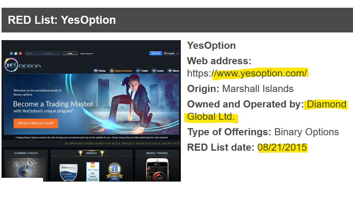 Binary options scam YesOption and its afterlife