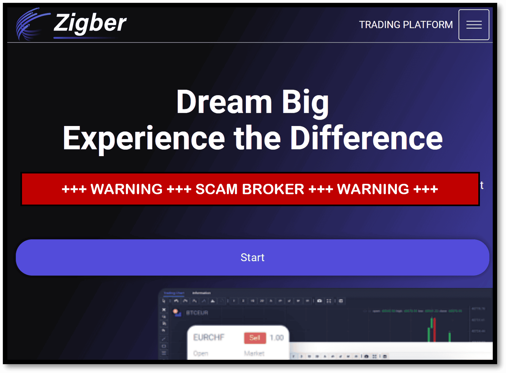 FinTelegram warns against Zigber broker scam on the PandaTS platform