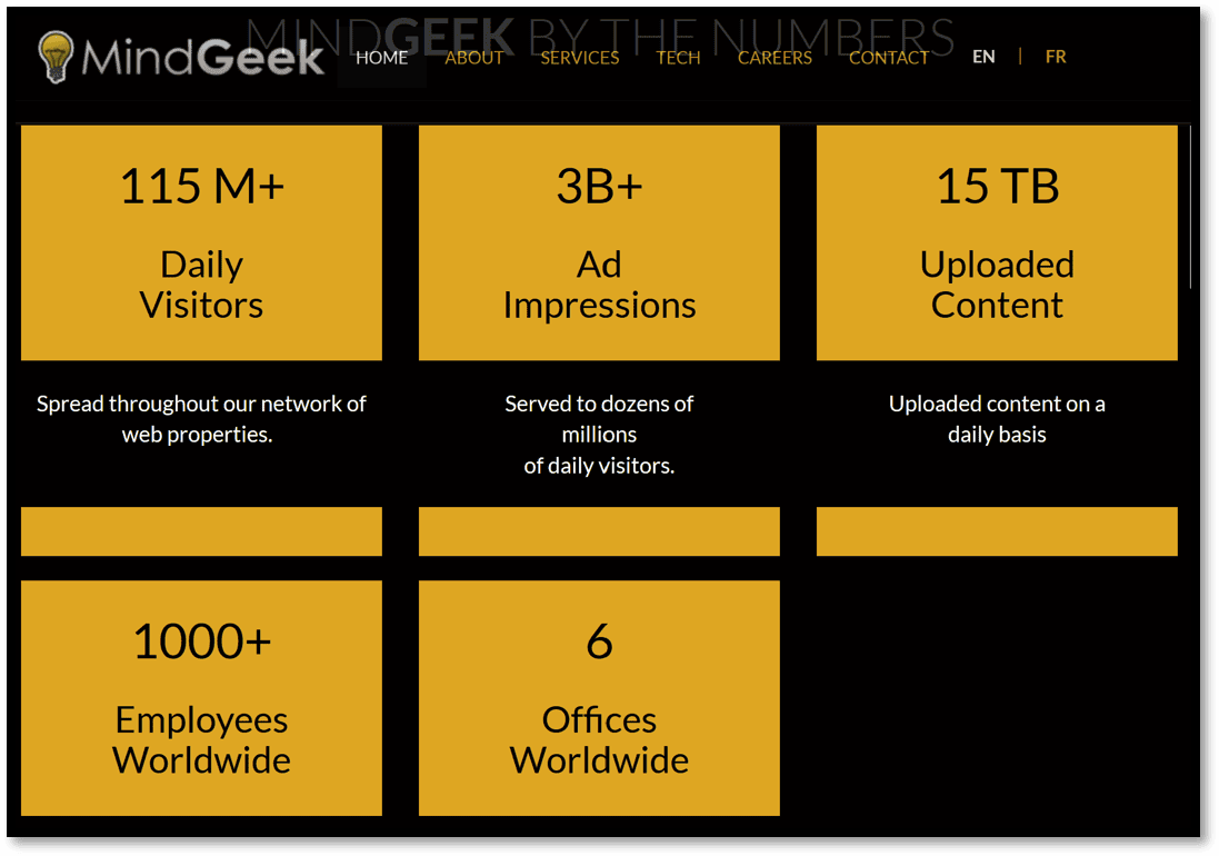 PornHub owner MindGeek and its unknown shareholders